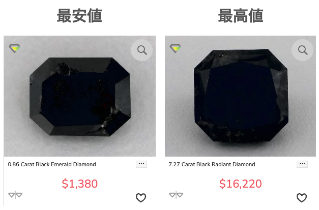 天然ブラックダイヤモンドの値段