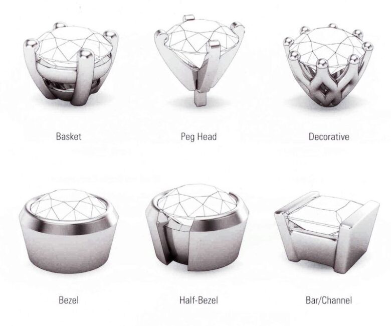 ひと粒ダイヤモンドネックレスを構成するデザイン